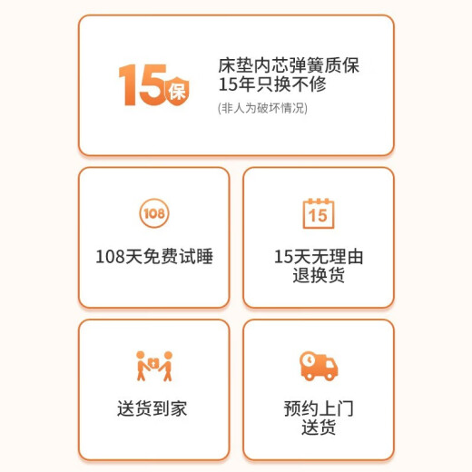 Fengyang Matratze Ridge Frühlingsmatratze Simmons Anti-Mititen und antibakterielle Federmatratze 1,5*2M Matratze 1,8*2 m Suiyismus (leichte und dünne Stildicke 13 cm) 1350 mm*2000mm
