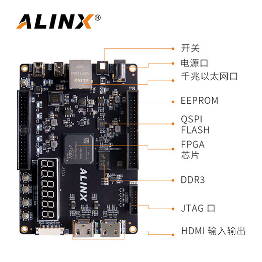 
ALINX Black Gold FPGA Development Board Xilinx Artix7 XC7A35T HDMI input and output AX7035B AN108 package