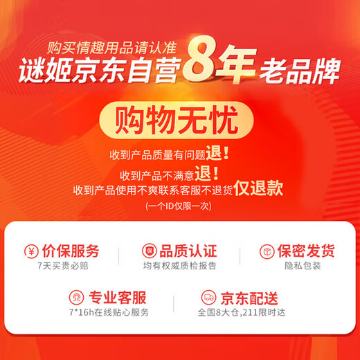 Mystery Glans Massage Sensitive Trainer Aircraft Cup Male Personal Comforter SM Sex Toys Props Adult Sex Products