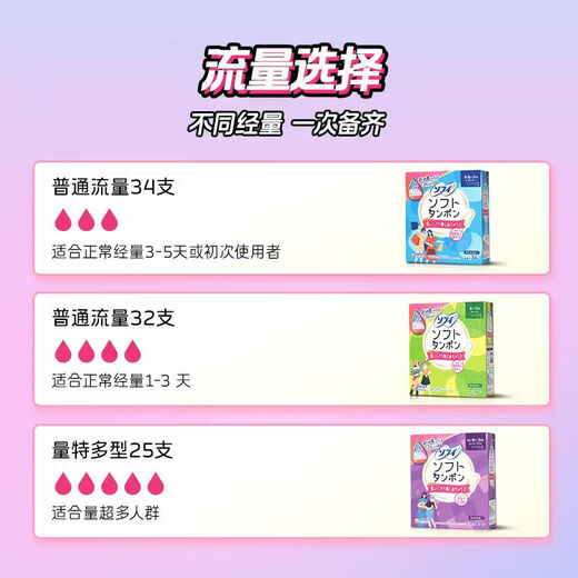 苏菲卫生棉条34支装 长导管内置卫生巾棉条普通流量尤妮佳 游泳用