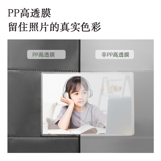 得力防水防泼高透膜相册照片收集册影集册纪念册毕业季情侣相册影集家庭大容量照片档案册 6寸-480张-蓝色 PQ854