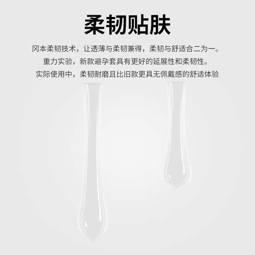 冈本 避孕套 安全套 002超薄标准 24只 （12片*2盒）  套套 成人用品 计生用品
