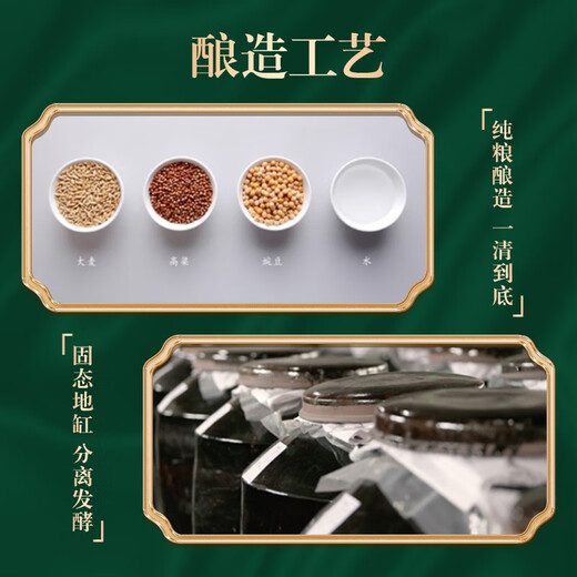 Bamboo Leaf Green Wine Lujiu Jinxiangzhu 38% 500ml*6 full box Fenjiu Xinghuacun