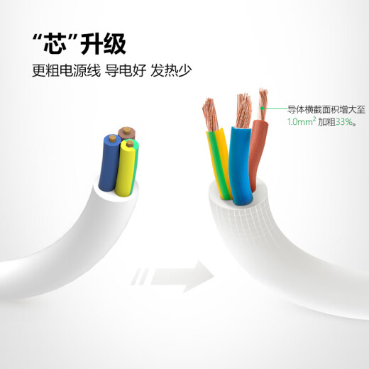 公牛（BULL）插座/插线板/插排/排插/接线板/拖线板 8位总控开关全长1.8米 GN-B3440 