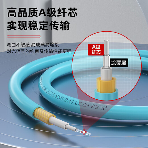 Nokoxin Telecom grade 10 Gigabit multimode dual core fiber jumper LC-LC OM3/OM4 low smoke halogen-free multimode dual fiber tail fiber flame retardant LSZH anti-bending jump fiber optic cable LC-LC 10 Gigabit multimode dual core (OM4) 8 meters