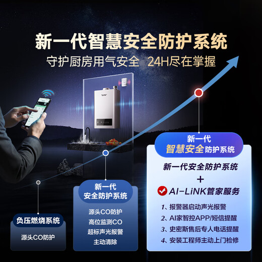 A.O.SMITH 16-liter stainless steel gas water heater, national subsidy, level 1 silent certification, safety protection JSQ31-EDQ6 new product