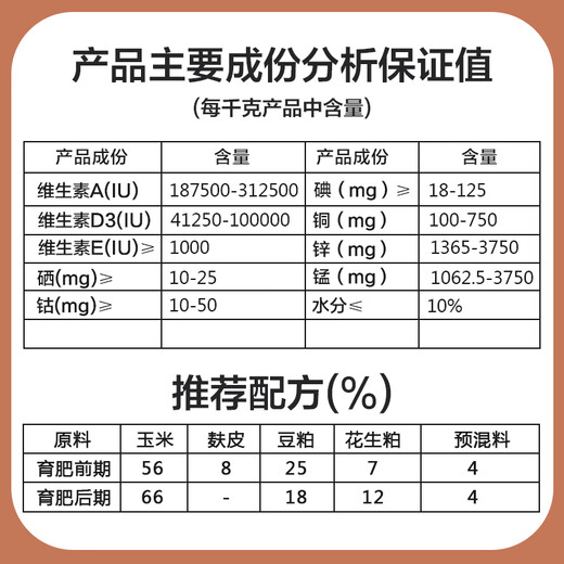 East China Zhengda 4% beef cattle and sheep premixed calf and lamb fattening cattle and sheep material to fatten and gain weight, pull the skeleton without diarrhea, 1 bag of special material for mutton and sheep