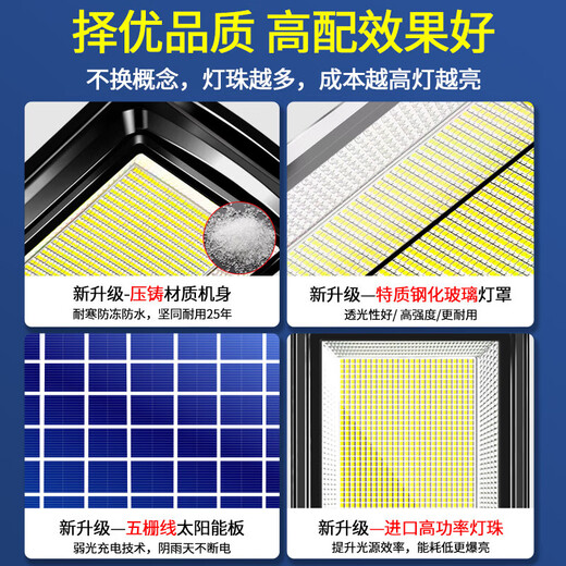 Yu Shuo solar garden light outdoor human body radar induction ultra-bright LED high-power waterproof lighting integrated light 3500W imported lamp beads + induction remote control about 1100 square meters