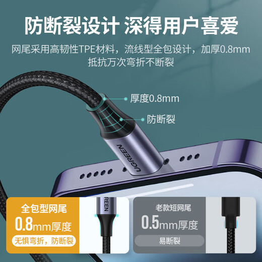 Greenlink Official MFi Certification Suitable for Apple 14/13 Charging Cable Type-C Data Cable PD30/20W Fast Charging Lightning Lightning Interface iPhone Mobile Phone 1 Meter