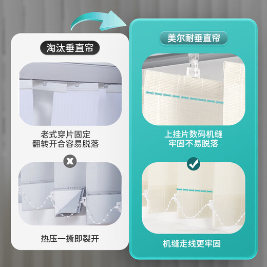 Mernai vertical curtains vertical blinds blackout screen entrance office bedroom living room study balcony partition can be motorized 7005 semi-blackout imitation linen white square meters