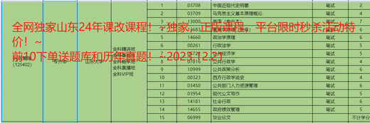 
2025 Shandong Self-Study Law 06941 Introduction to Intellectual Property Law Examination Video Courseware Online Classes Yearly Real Estate Course + Question Bank + Yearly Real Questions or Simulation 14098 Personal Rights Law