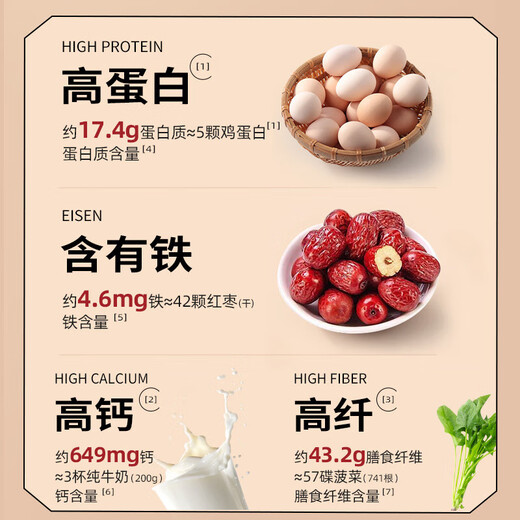 
Laojin Mixing Recipe Ruyi Gift 684g sugar-free black sesame pills black five nine steamed nine father's day gift box healthy gift gift