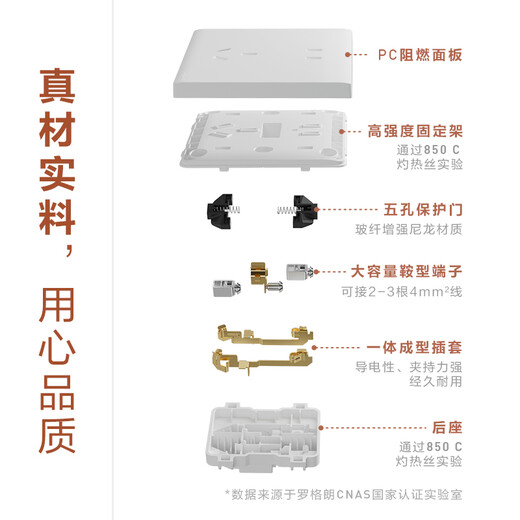
LeGRAND switch socket panel opens single control five-hole Jianyue white matte 86 type USB air conditioner plug-in computer tcl five-hole socket