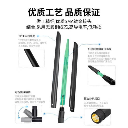 Fengyingzi 5G беспроводная сетевая карта Wi-Fi6 Антенна 2,4 г/5,8 г двухдиапазон-маршрутизатор SMA Antenna Omniderectional Высокий усиление 2,4 г небольшого перца Внутренней отверстия Колевы 5 см FYZ-GP724