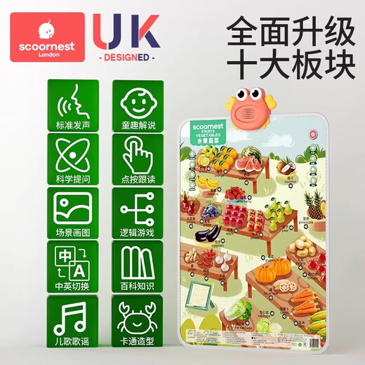 
Kechao Baby Audio Early Education Poster for Children Children's Voice Reading Points Reading Machine Baby Infant Psychological Pinyin Alphabet Wall Stickers (Recommended from 0-6 years old) English Alphabet + Animal World [Chinese and English Bilingual Logical Encyclopedia Knowledge]