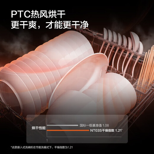 FOTILE household built-in dishwasher NT03S 12 sets of under-stove first-class water-efficiency sterilization and drying 4+2 washing programs large-capacity household NT03S integrated washing, disinfecting, drying and storage