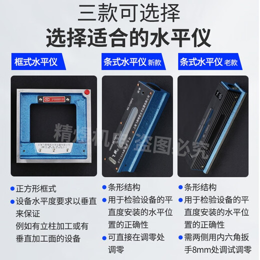 Feijiong Shanghai Flying Ring Frame/Strip Level Precision Level SK/ST100 150 200 250300 Frame Level SK200*0.02