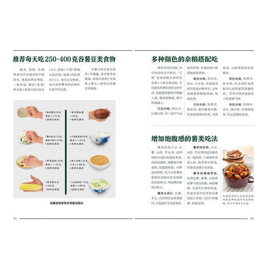 控糖降压减脂食谱  