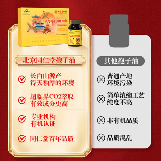 
Beijing Tongrentang Zhishentang Ganoderma lucidum spore oil capsules enhance immunity and break the wall Ganoderma lucidum spore powder New Year gift box nutrition Tongrentang Ganoderma lucidum spore oil 0.4g*30 capsules*1 box