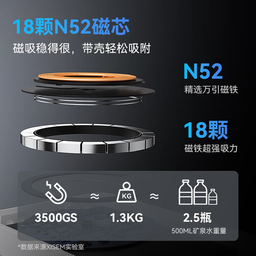 XISEM National 3C Safety Certification PB Power Bank 10000 mAh Magnetic Wireless Power Bank Suitable for Apple 12-16 full range and can be used on airplanes White