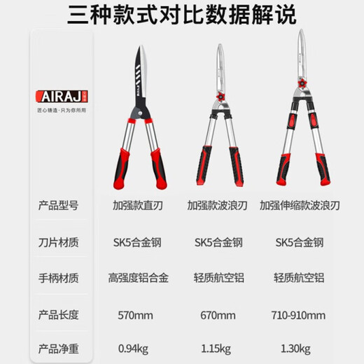 Arrizo gardening scissors, greening, retractable pruning shears, hedge shears, lawn pruning, wavy blade garden scissors