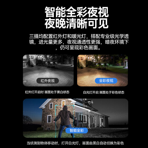 金泛5G免流量无线摄像头手机远程室外家用4G监控器摄影双镜头三画面 WIFI网线【双画面旋转版】高清像素+语音对讲 64G