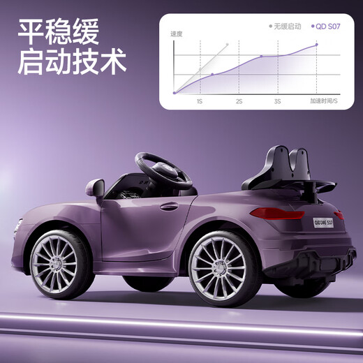 La voiture électrique pour enfants Ledi Beibei, voiture pour enfants à quatre roues, peut être conduite par une voiture télécommandée, un bébé de 1-3-6 ans, plein de gris élégant [6v + double promenade + télécommande]
