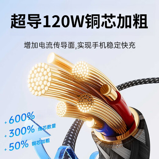 Gerberton 120W fast charging data cable three-in-one to 3 charger one to three car universal mobile phone usb multi-head two multi-function suitable for Android Apple tye black-1.2 meters 120W three-in-one braided data cable