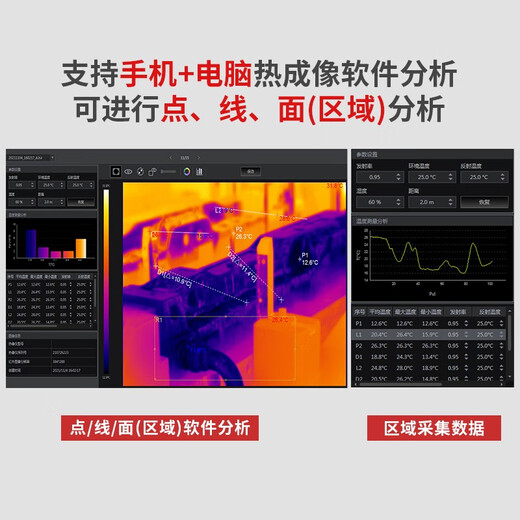 华盛昌（CEM）红外热成像仪高端工业级手持测温枪高精度温度计地暖电气泄漏检测 DT-9898