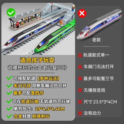 Chezhi-Legierung Fernbedienung Hochgeschwindigkeitsbahnspielzeugzug Kinder Fuxing Emu Model China Harmony Rail Train Boy [Fernbedienungsversion] Leichtmetallfuxen-Doppelabschnitt Silber