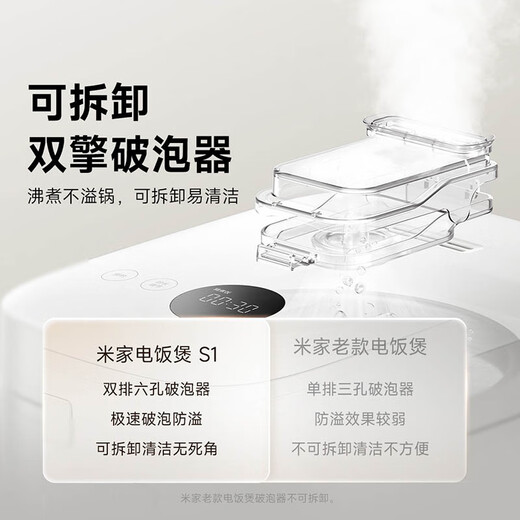 Mijia Xiaomi IH Rice Cooker S1 for 2-3 people at home, multifunctional rice cooker, non-stick pot for cooking porridge and rice, smart reservation, first-level energy efficiency, with steamer 3 liters, national subsidy