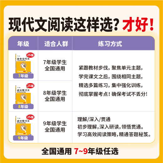 [Nationale Ausgabe] 2025 Xinzhengda Education Specht Lesen außerschulische moderne Sprachen 789 Junior High School Kombinationskompetenzausbildungsbuch High School Aufnahmeprüfung Chinesische Spezialauswahl Teil 897 Klasse 1 und 2 Klasse 7 keine Spezifikationen