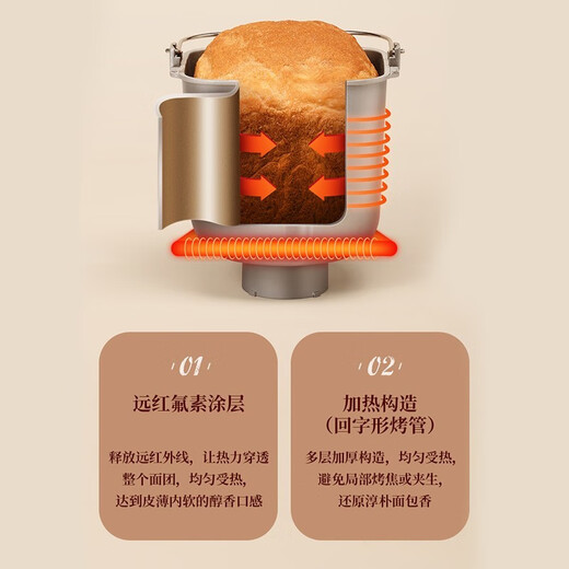 Panasonic Bread Machine PY100 Household Small Multi-Function Baking Bread Fully Automatic Yeast Adding Kneading Machine Intelligent Kneading Dough Fermentation Baking Toast SD-PY100