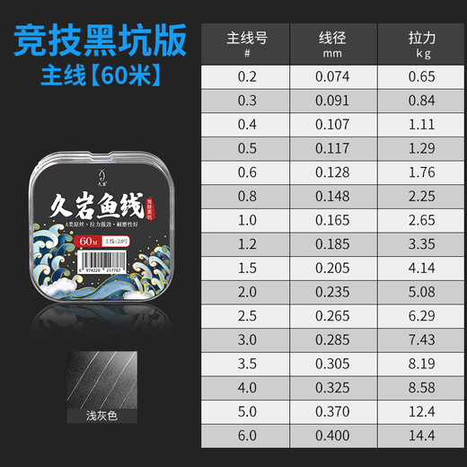 Jiuyan fishing line main line high-end nylon line strong tension sub-line competitive black pit line set hand tied main line finished product set 60 meters competitive black pit version main line No. 0.4