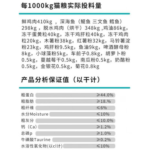 Barbarian pie cat food, fresh meat, freeze-dried, grain-free cat food for kittens 1-12 months old, adult cats gaining weight, hair, cheeks, beautiful hair, and fattening. One bag of 3.6Jin Jin is equal to 0.5 kg. Contains 180g of freeze-dried food. 90% animal raw materials. Fresh meat, grain-free, freeze-dried cats.