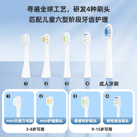 Feile FiliX-VIIV children's electric toothbrush, six-type segmented care, non-harmful to teeth, mini 10,000-bristle brush head, available for 3-15 years old, soft yarn powder, 9-15 years old - care 2 + cleaning 2 + 10,000-bristle 1
