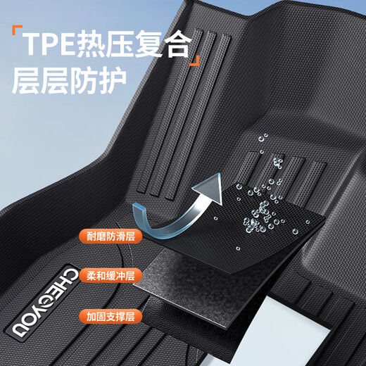 Adecuado para Buick Envision Foot Pad TPE Full Surround más Automóvil 1424 Conjunto de doble capa amigable ambientalmente e inodoro Conjunto de doble capa TPE + Extreme Night Black Meniss Modelo Ivision más personalización original de automóvil