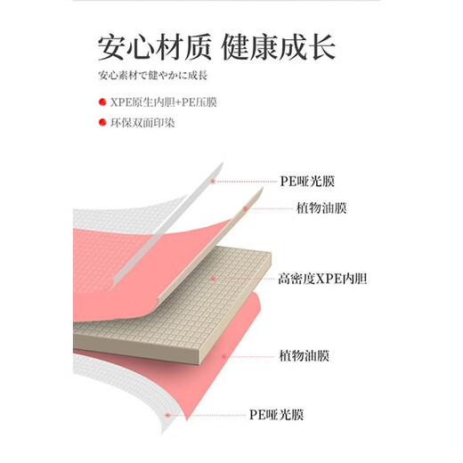 皇室（Toyroyal）玩具 婴幼儿爬爬垫宝宝加大加厚爬行垫儿童婴儿防摔拼插拼接地垫 启蒙拼插地垫【9片装】58*58CM