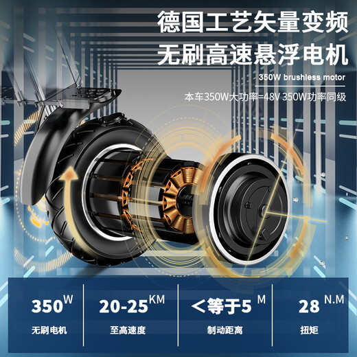 Wiljedi Folding Parent-Child Electric Car to Pick Up Children Small Car Mini Men and Women Lightweight Transportation Portable Car Electric Scooter Three-Wheel/Parent-Child Seat Technology Gray