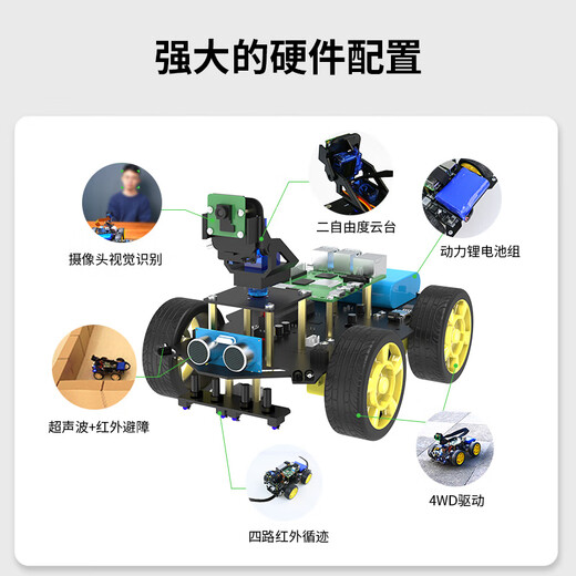 Yahboom Raspberry Pi 5 Artificial Intelligence Car AI Vision Camera Robot Wifi Kit de video Python Estándar oficial + TF Tarjeta (incluida Raspberry Pi 5-8GB Placa base)