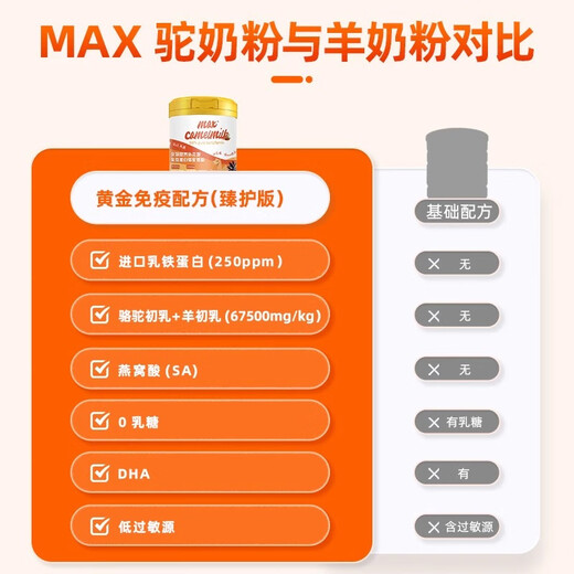 Zelaya camel and goat milk powder, lactoferrin imported from New Zealand, puppy dog ​​newborn kitten pet milk powder, golden immune formula 20g (fresh taste)