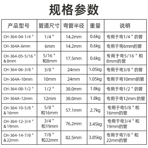 炫翼铜管铝管不锈钢管重型手动弯管器681012161922mm 12108 英制1/2 黑钻弯管器