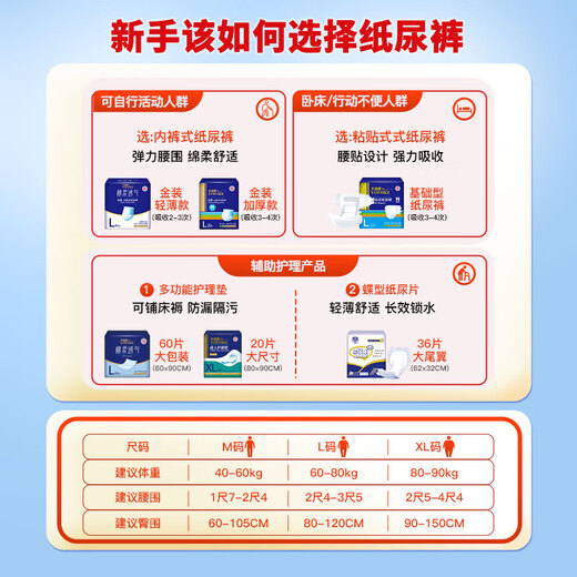 Yongfukang gold thickened adult pull-up pants L120 pieces hip circumference 80-120cm elderly maternity underwear type diapers