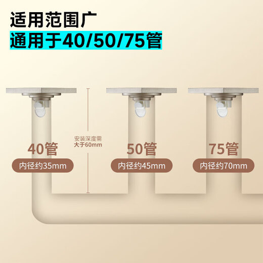 Submarine LTK40-10 brass nickel-plated large-displacement ultra-thin floor drain cream wind shift shower four-proof floor drain 40 diameter