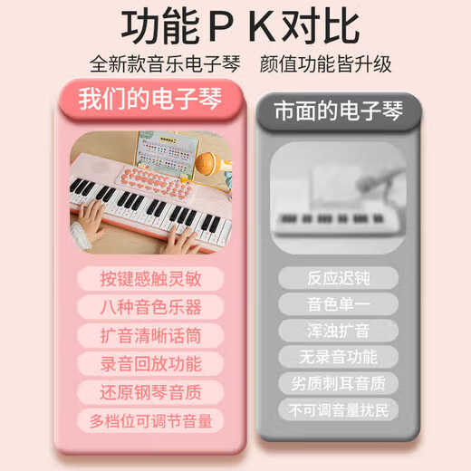 乐乐鱼（leleyu）37键电子琴儿童玩具乐器初学者早教带话筒小钢琴男女孩生日礼物