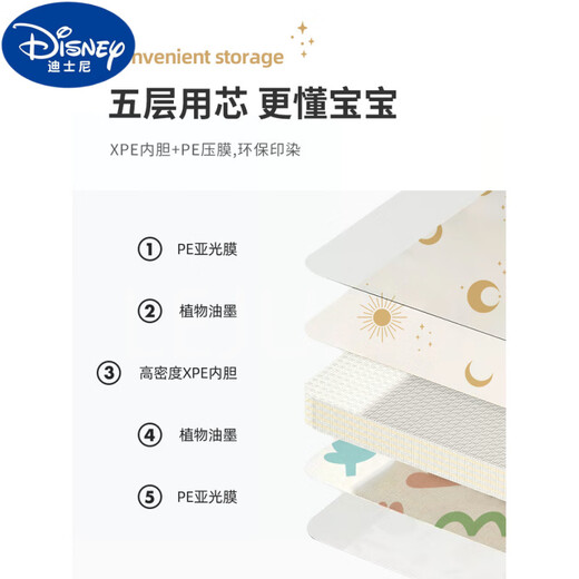 迪士尼（Disney）宝宝爬爬垫婴儿加厚客厅家用无甲醛成人垫子打地铺无味爬行垫 全新升级:双面防扣2厘米(宝妈必 必选款1.2米X1.8米