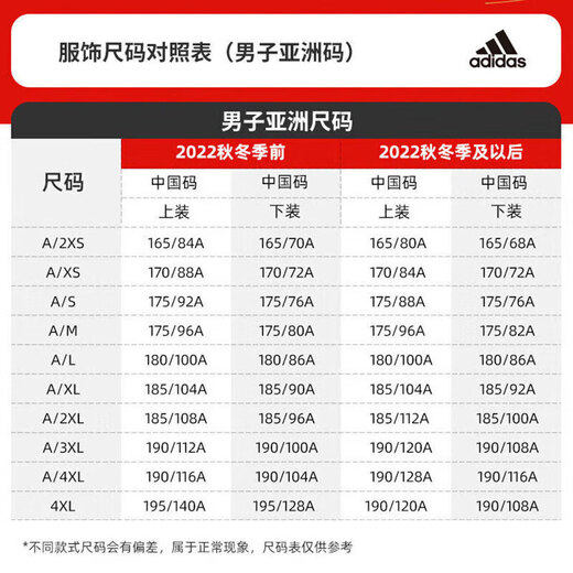 阿迪达斯 （adidas）羽绒服男装2025春季新款情侣同款拒水防泼600蓬鸭绒保暖连帽外套 JV6187黑色 3XL