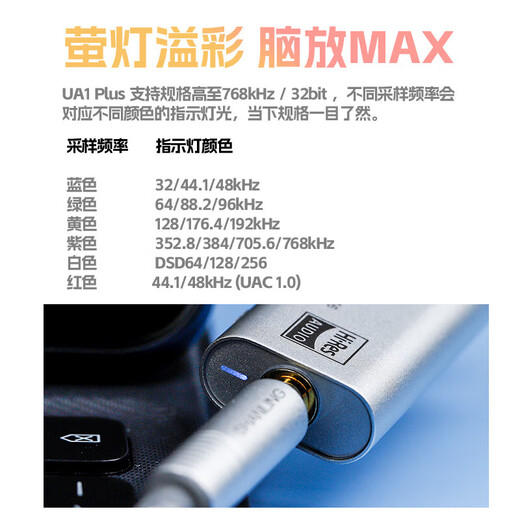 森海塞尔（Sennheiser）IE300/IE200/IE600/IE900 有线耳机旗舰级HiFi音乐高保真动圈入耳式耳挂耳塞超宽换能器 ie系列 IE200+山灵UA1 Plus小尾巴