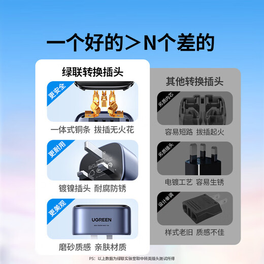 Greenlink Travel Socket Adapter Hong Kong Version Conversion Plug Suitable for Switch2 Charging/British Converter Plug/Power Socket/Plug Domestic and International Suitable for US, Australia, British and German Standards Suitable for Hong Kong Version Switch2 Converter Head to British Converter