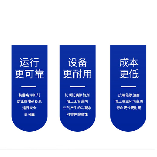 Special oil filter for oil mist device lubricating oil No. 1 turbine oil pneumatic solenoid valve cylinder oil No. 1 isovg32 high-end turbine oil 1L (one bottle)